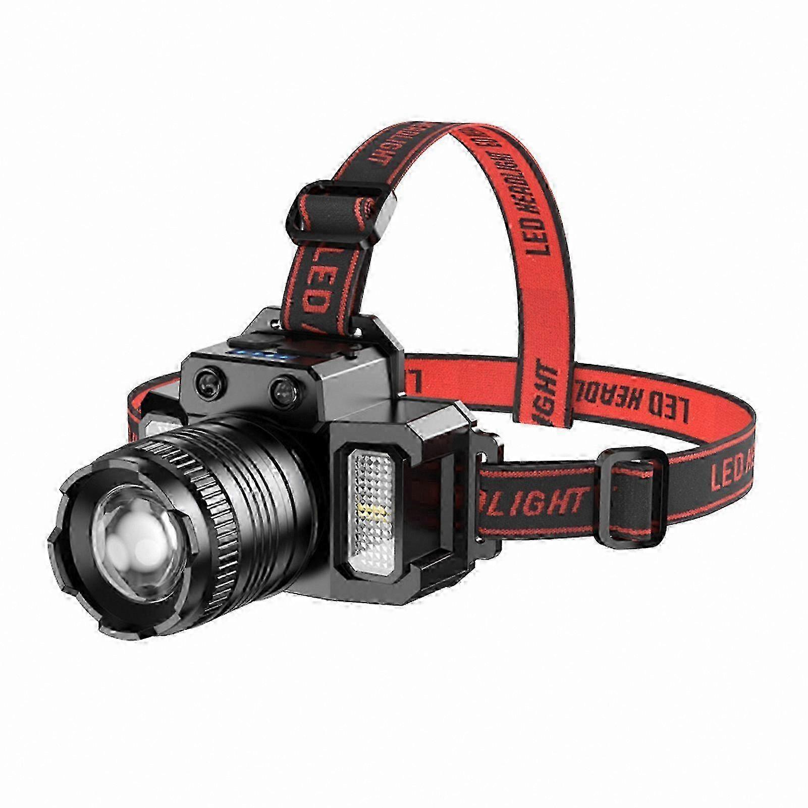 High-Power LED Headlamp for Camping, Wide Beam Flashlight