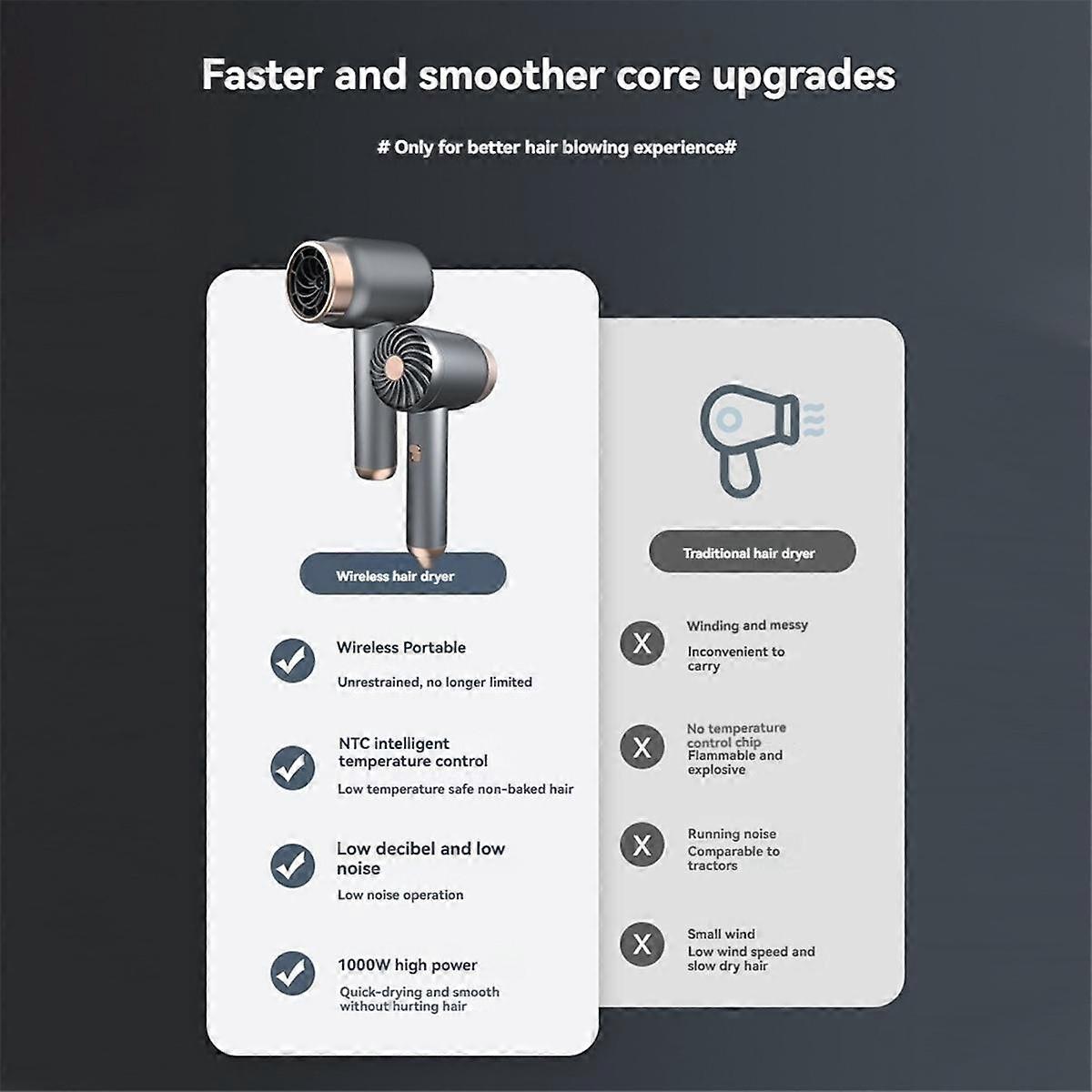 Wireless Hair Dryer Plug -in and Charging 2 in Line 1 with Usb Charging Cold Hot Wind Wireless Hair