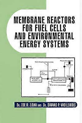 Membrane Reactors for Fuel Cells and Environmental Energy Systems