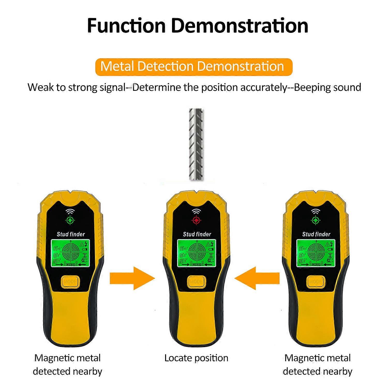 Stud Finder Wall Scanner 5 in 1 Multi-function Stud Finder Tool LCD Display & Audio Alarm for the Ce