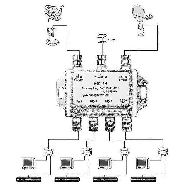 Ms34ez 3x4 Satellite Multiswitch Splitter FTA TV LNB Forswitch Cascade Satellite 3 in 4 Multiswitch per DVB-S2 DVB-T2