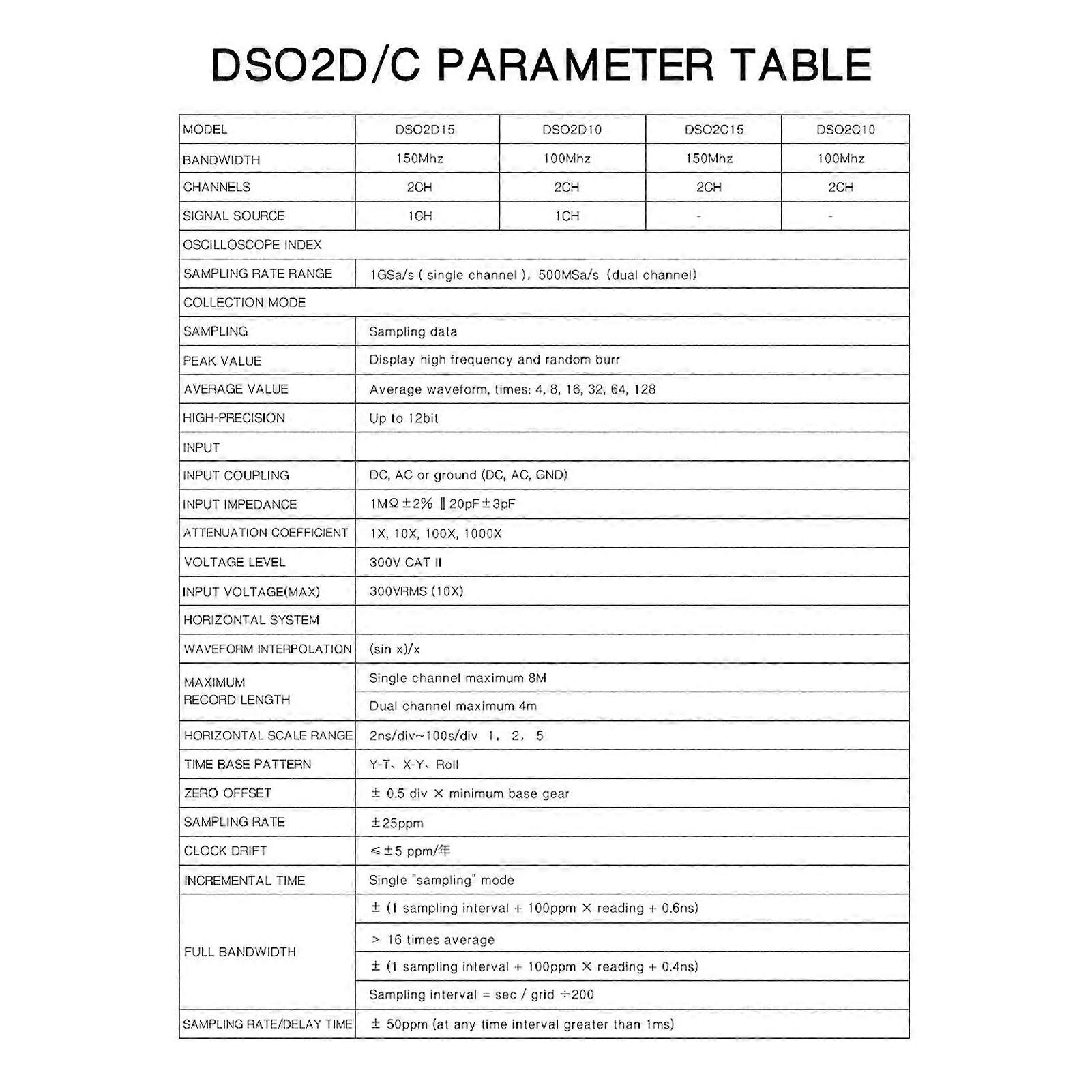Hantek DSO2D15 Digital Oscilloscope Meter Desktop Oscillograph Oscillometer 800 * 480 Pixel 7 Inch TFT LCD Screen 2CH+1CH Channels 150MHz Band Width 1