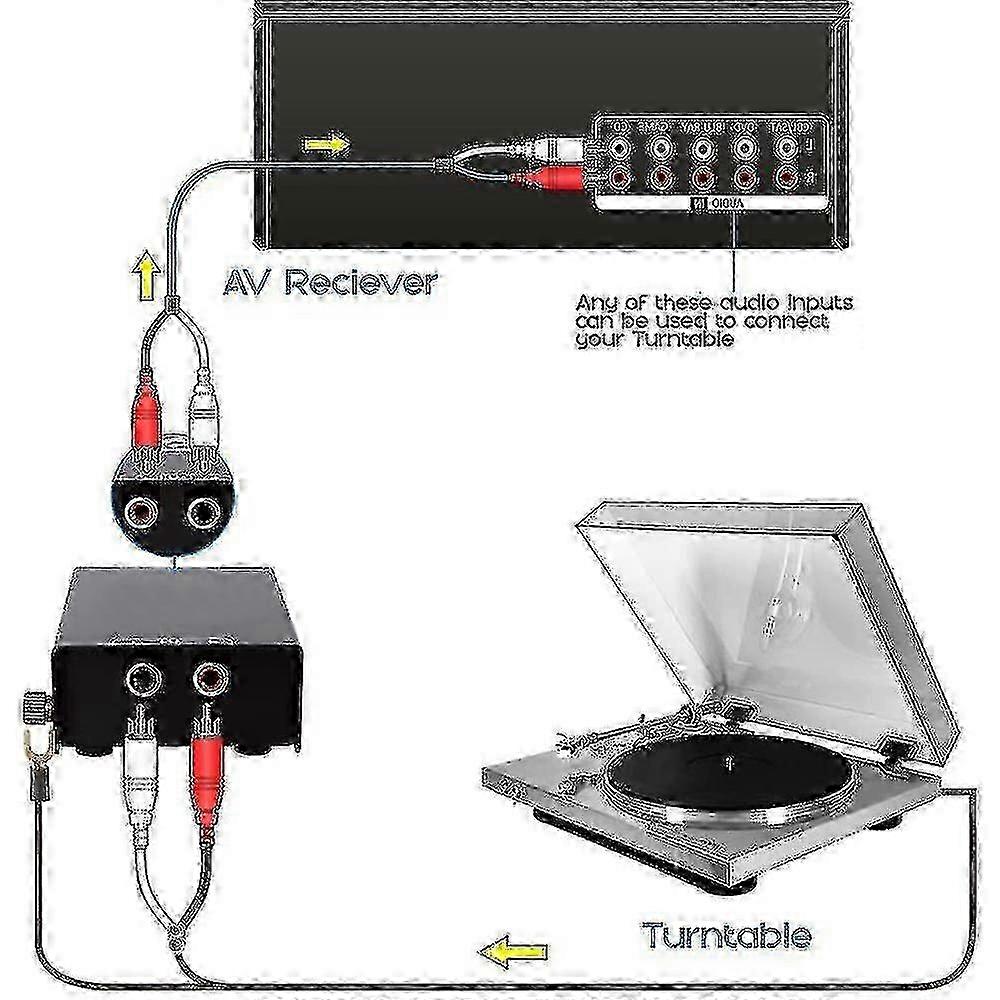 Compact Phono Preamp for Vinyl Record Players - High-Quality o Amplification Solution Edition 1107