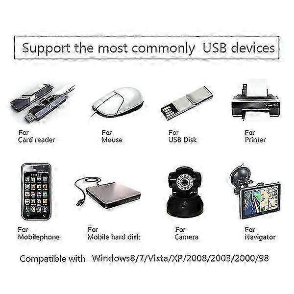 Vention A52 USB 3.0 Male/Female Extension Cable for Data Synchronization