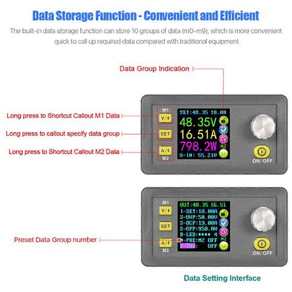 DPS5020 Adjustable 50V 20A DC-DC Step-Down Power Supply Module, High Efficiency Voltage Regulator NO Communication