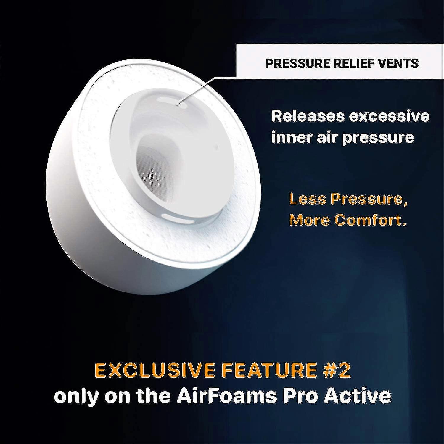 Patented Design Memory Foam Ear Tips For Airpods Pro W/ Silicone Shield. Airfoams Pro Active 2.0 Lasts 5x Longer. Replacement Tip. As Seen On Kickstar