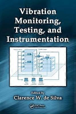Vibration Monitoring Testing and Instrumentation