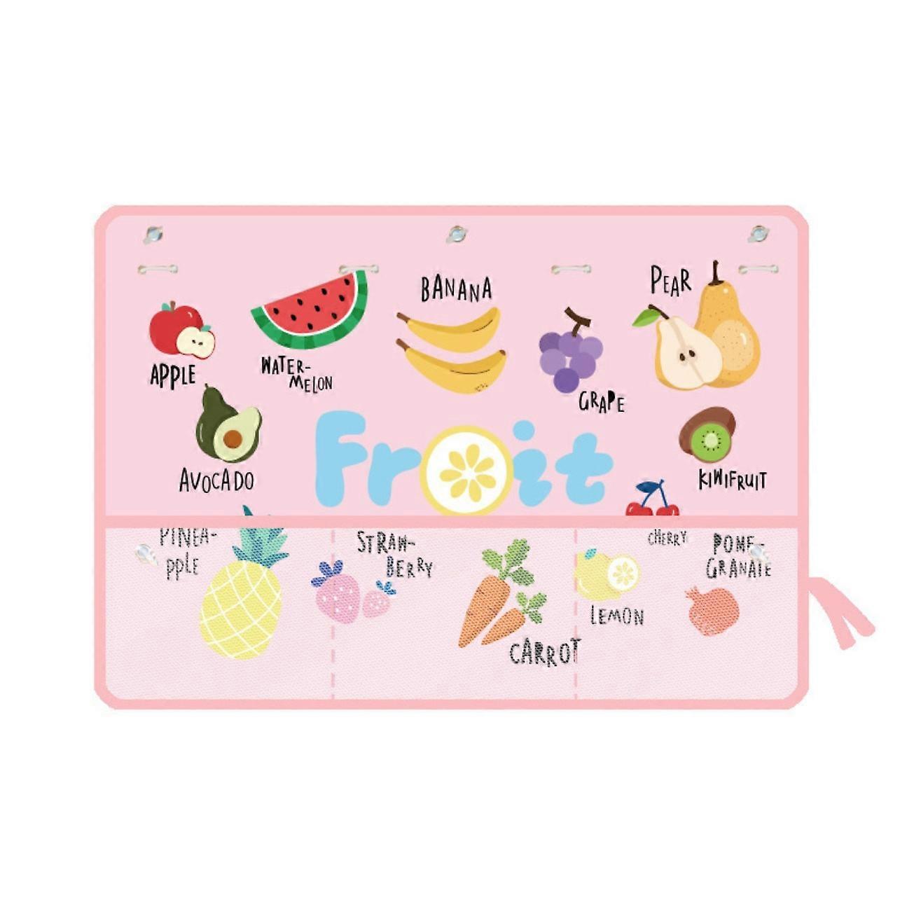 Compact Retractable Privacy Placemats
