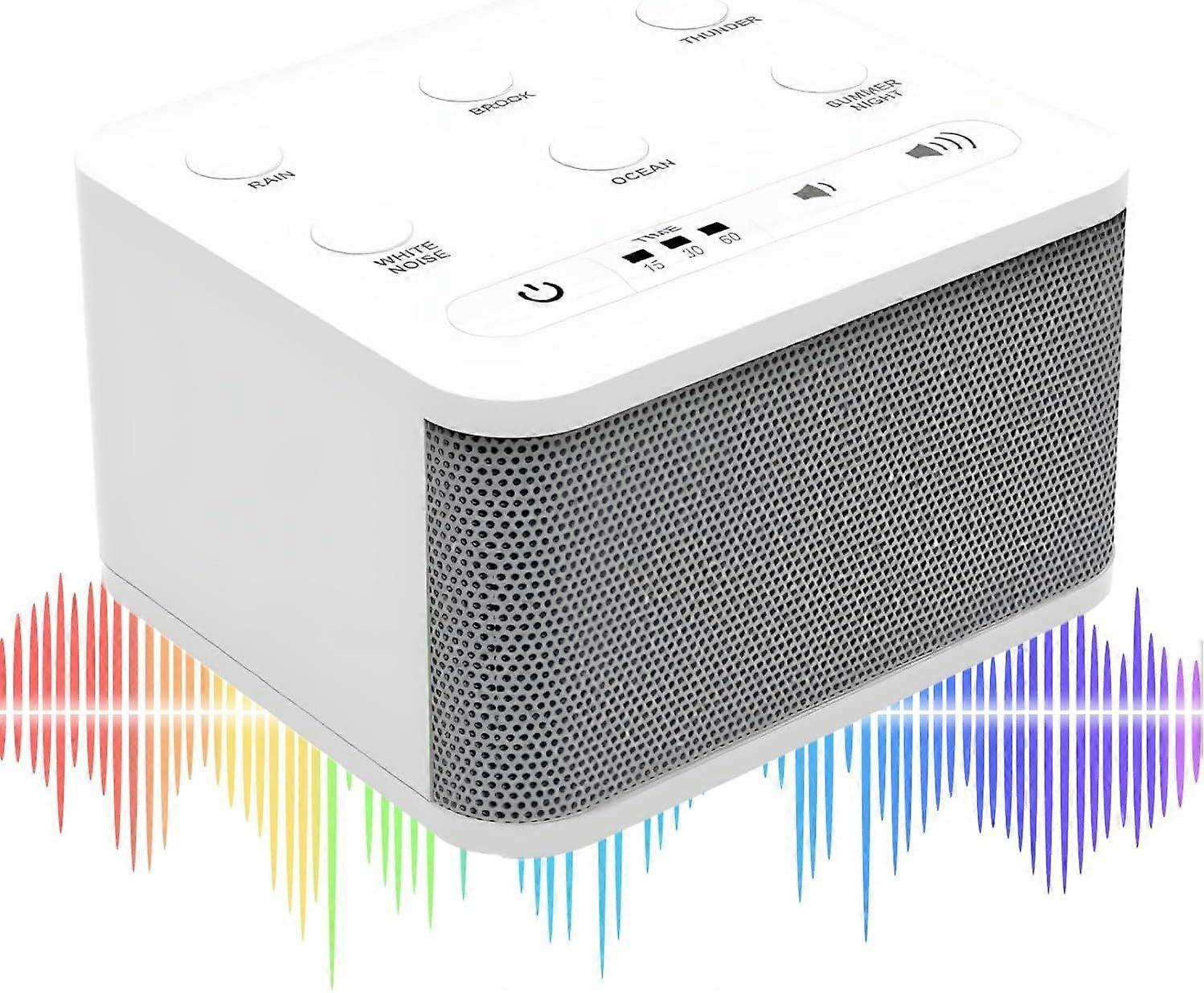 2025 Latest Model Sleep Sound Machine - White Noise Device for Kids and Babies
