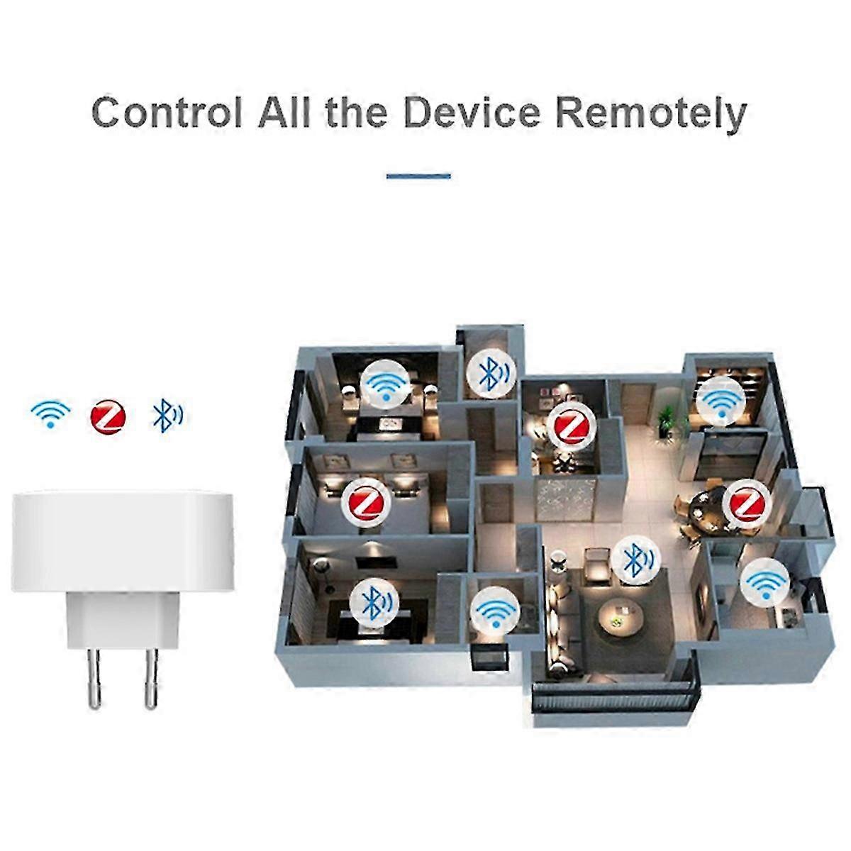 Doodle Intelligent Remote Control Socket Gateway Hub EU Plug