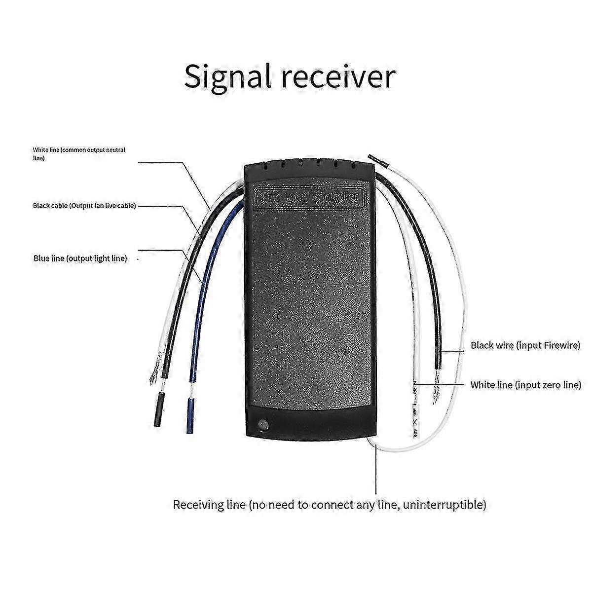 Deckenventilator-Licht-Fernbedienungsset mit einstellbarer Geschwindigkeit und Timer-Funktion