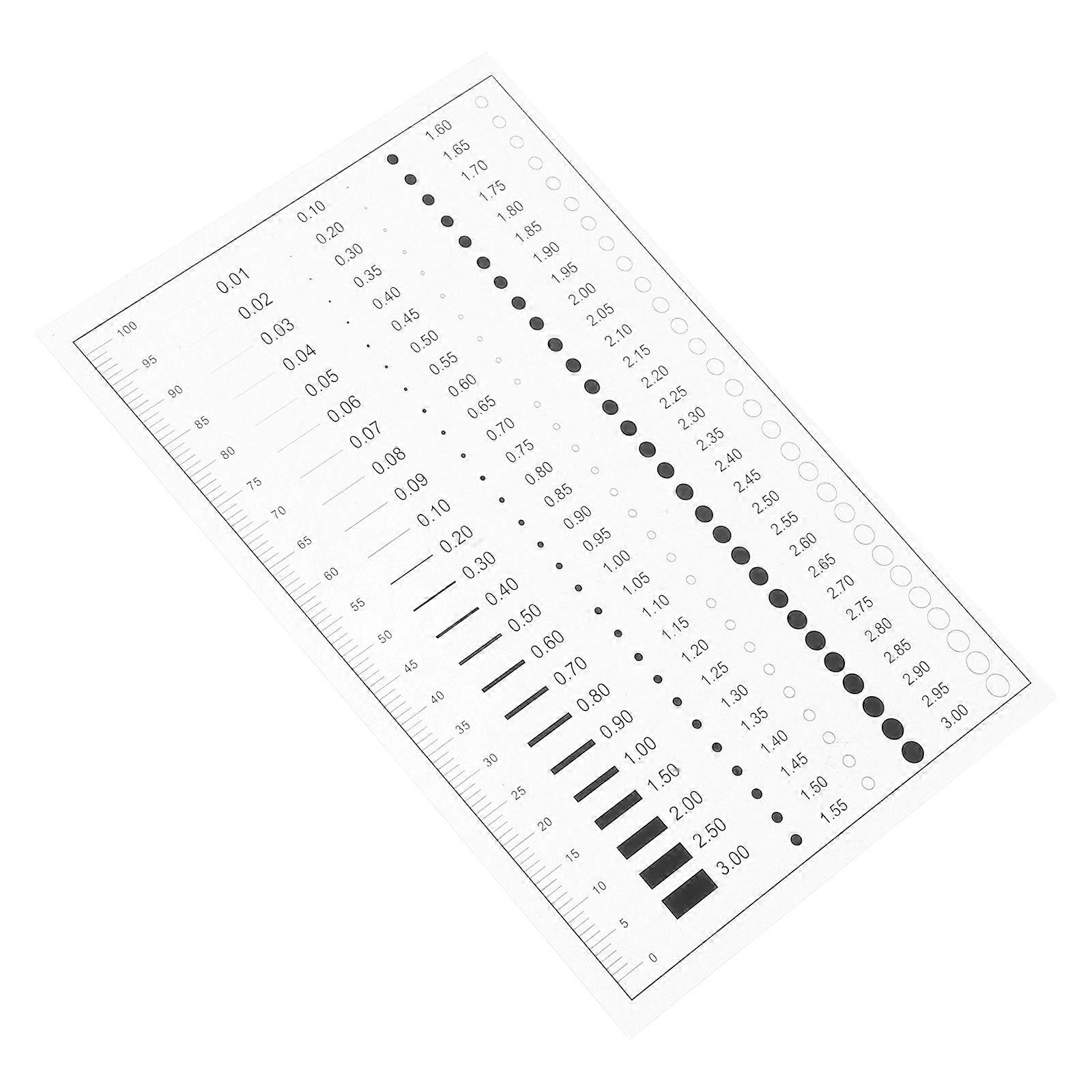 High Precision Detection Gauge for Line Width Defect Measuring Tool