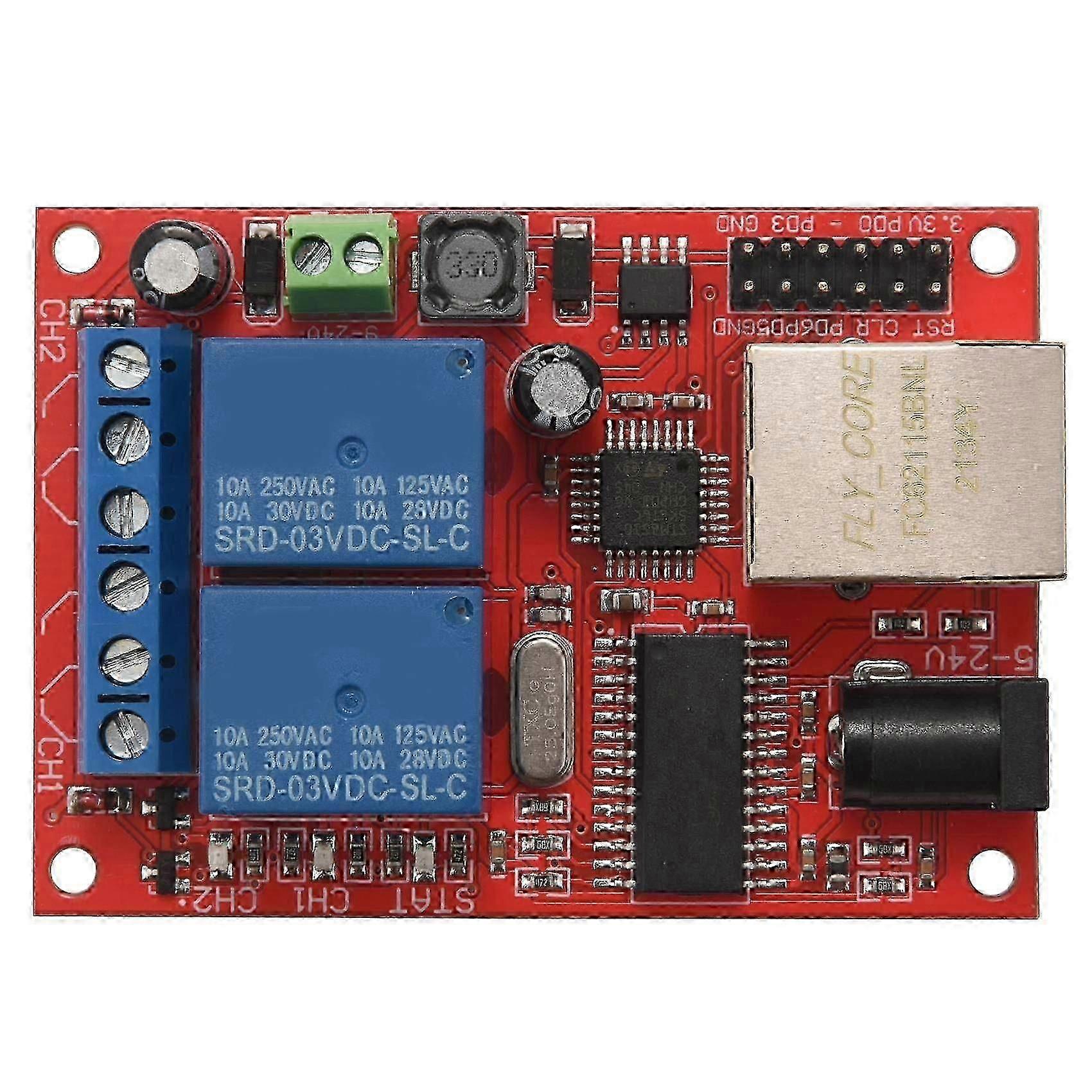 LAN Ethernet 2-way Switch UDP Controller Module WEB server