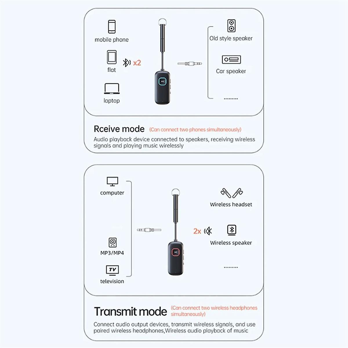 -LL/HD/AD Bluetooth 5.2 Receiver Transmitter Stereo Audio 3.5mm Adapter for Car TV Speakers Headpho