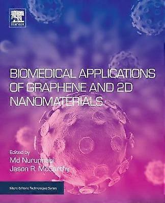 Biomedical Applications of Graphene and 2D Nanomaterials