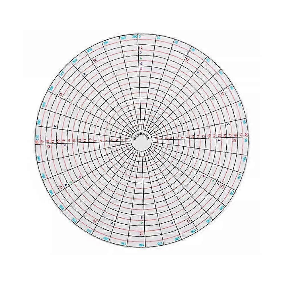 Ceramic Tools Dividing Ruler Multifunctional Equal Creation Assistance Painting