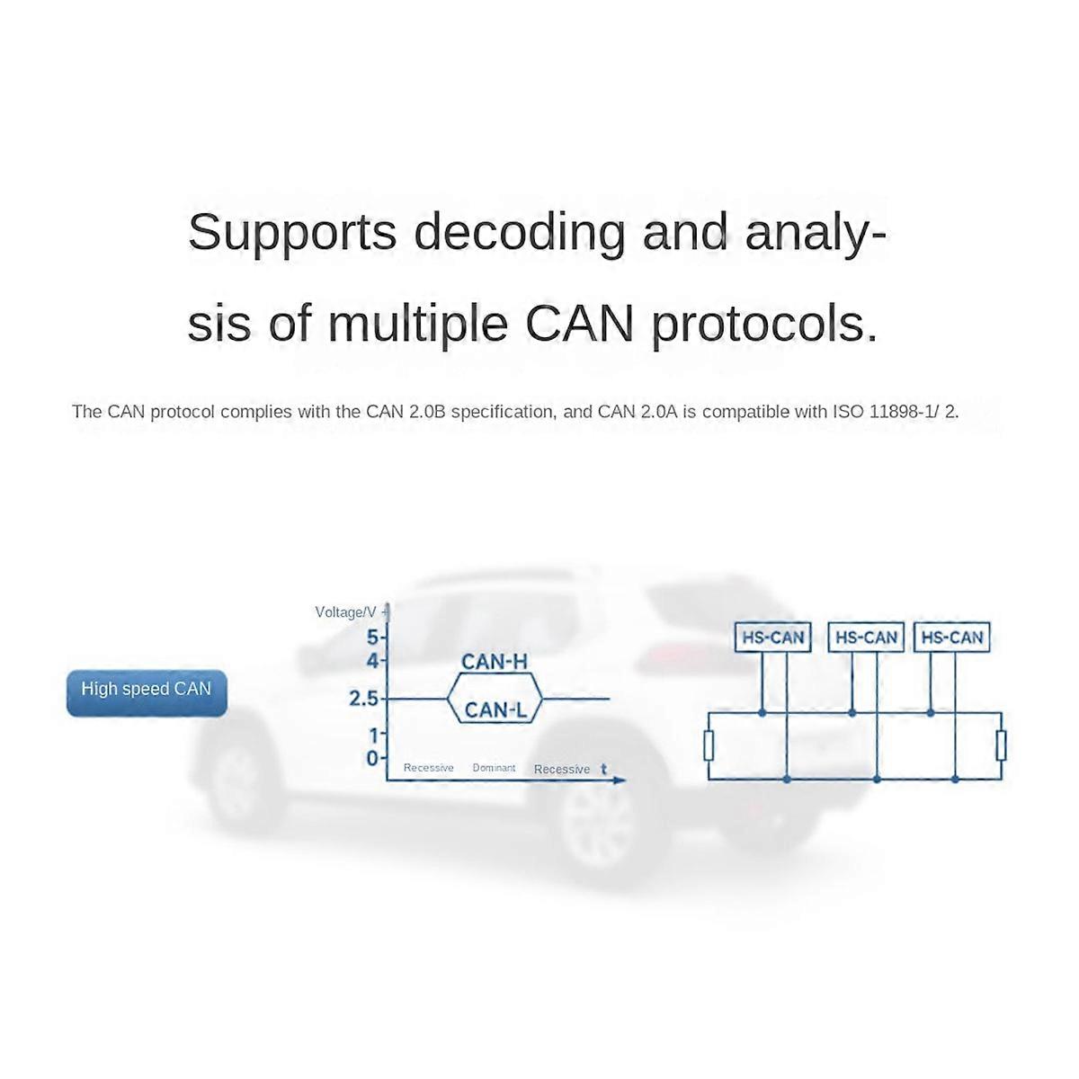 Carte adaptateur CAN MiniPCle 2 canaux, protocoles CAN multiples