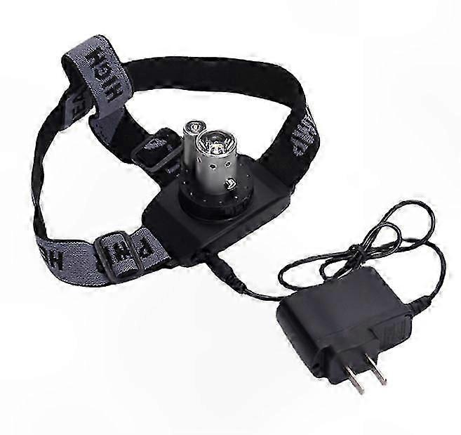 2025 Upgraded Rechargeable LED Headlamp with Laser Pointer and High Brightness Spotlight