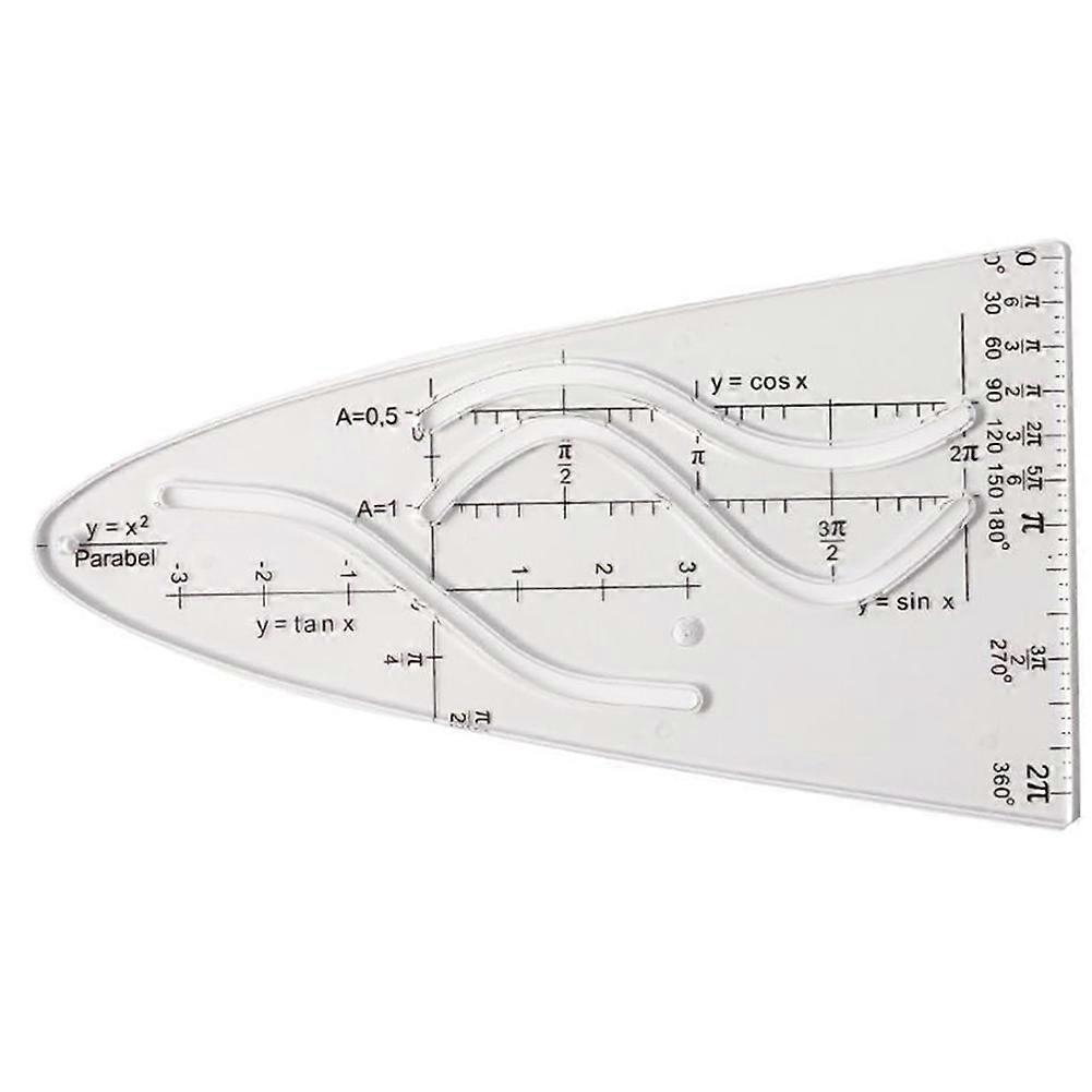 Parabolic Stencil Math Curves Template