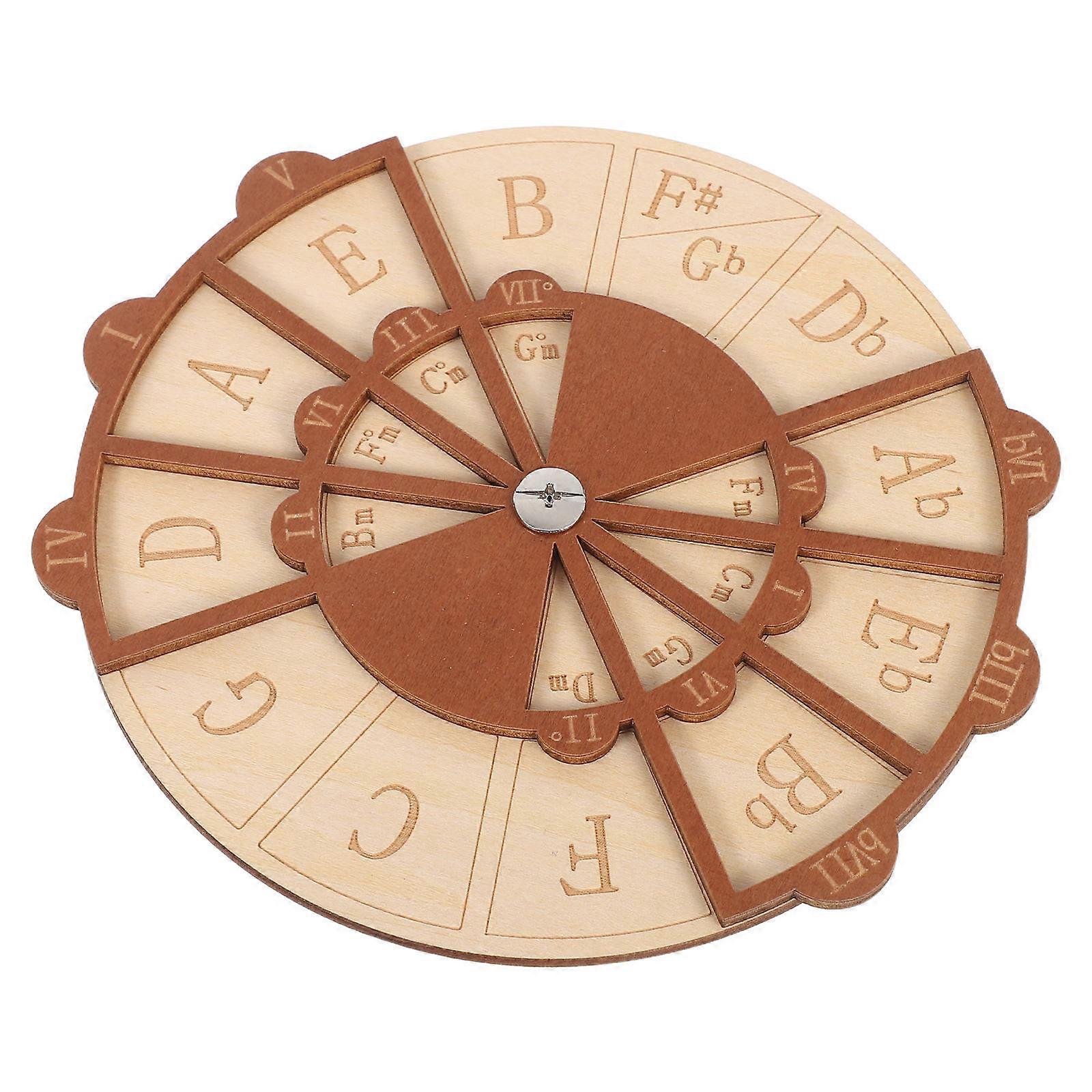 Music Theory Circle of Fifths Wheel for Guitar Learning Tool