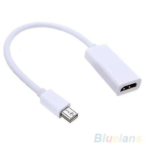 Mini DisplayPort DP to HDMI-compatible Adapter Connector Cable for Mac Macbook Pro Air