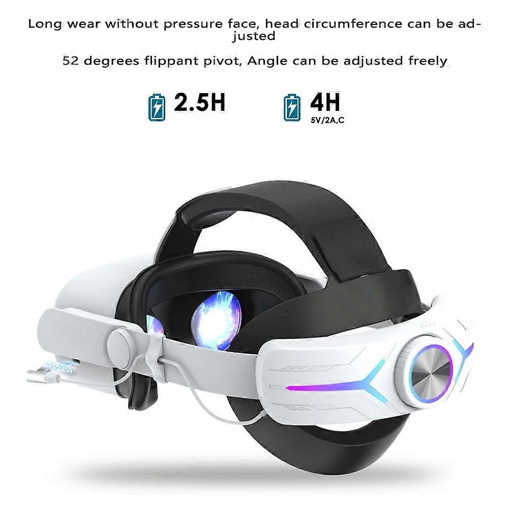 Head Strap with 8000Mah Battery for Extend Playtime Adjustable Elite Strap VR Replacement(Black)
