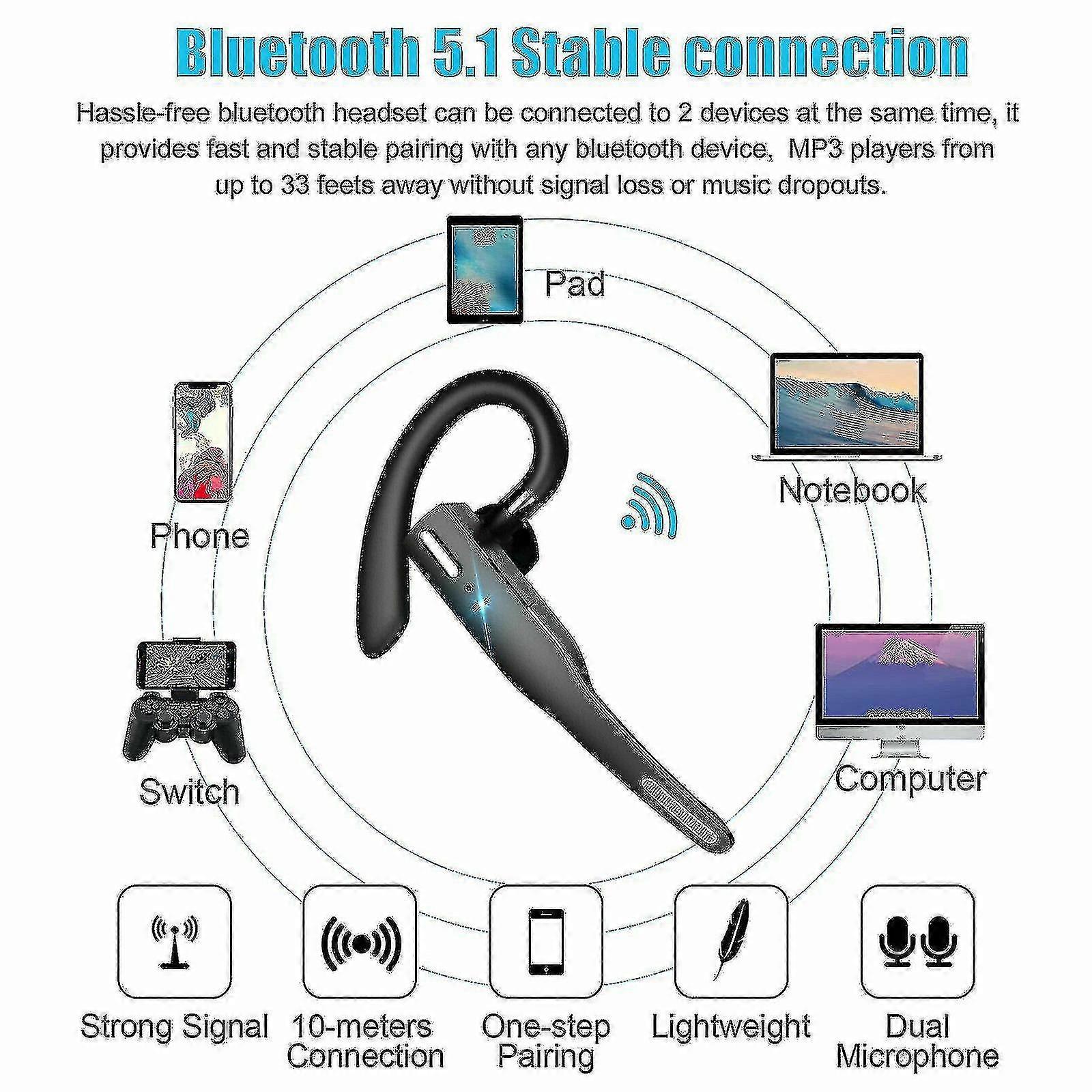 Trucker Wireless Bluetooth 5.0 sluchátka sluchátka s mikrofonem Dual Mic Earbud Noise Cancelling Aespa