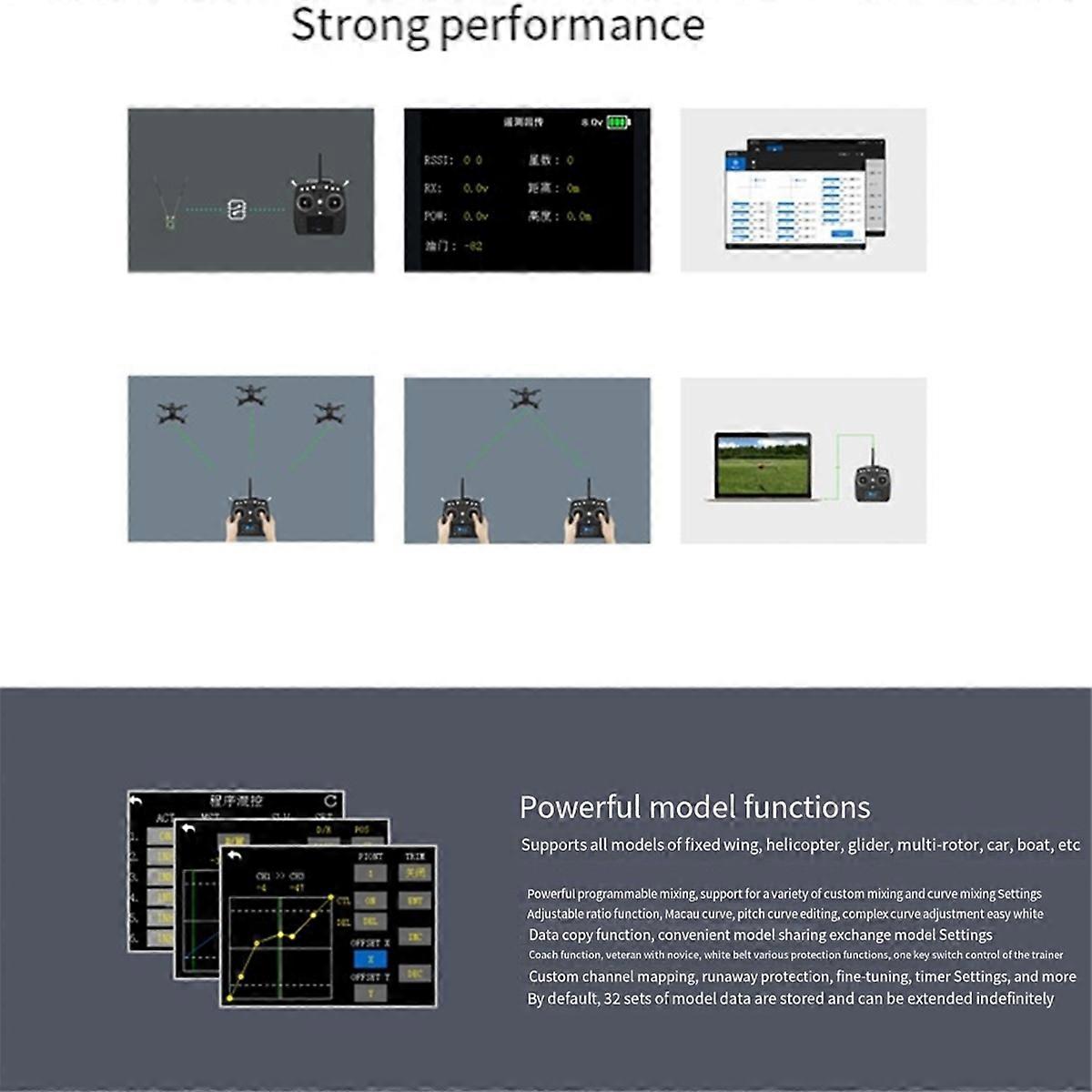 SIYI FT24 12CH Long Range Transmitter with FR Mini OTA Receiver, A
