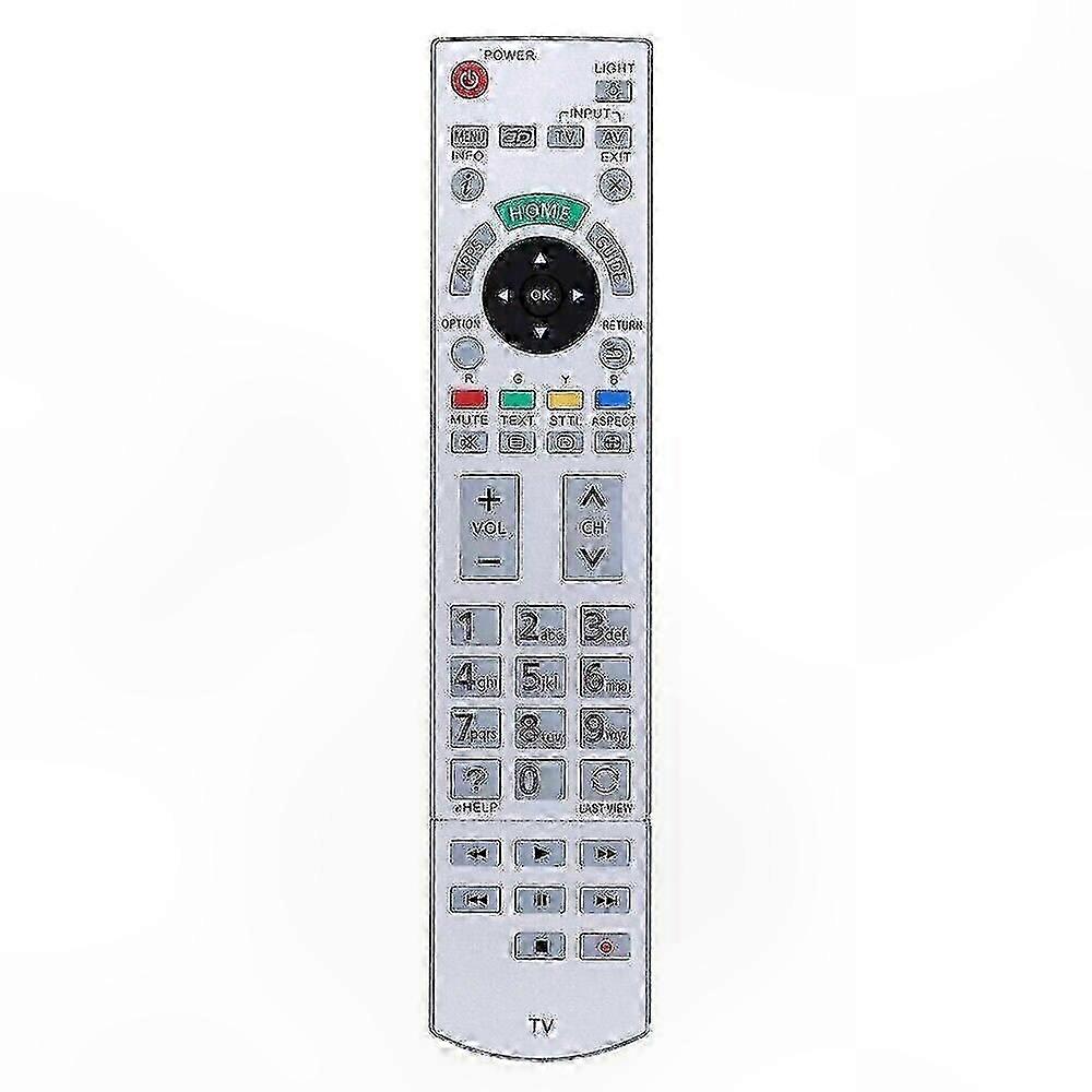 Universal Remote Control for TV, Replacement Remote with Advanced Functionality
