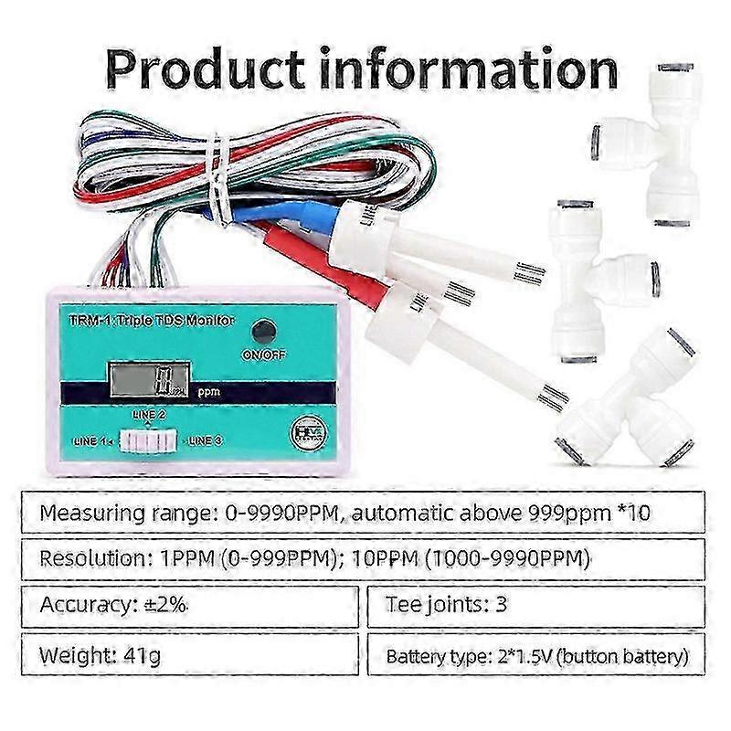 HM DIGITAL TRM1 Triple TDS Meter Online TDS Water Quality Tester