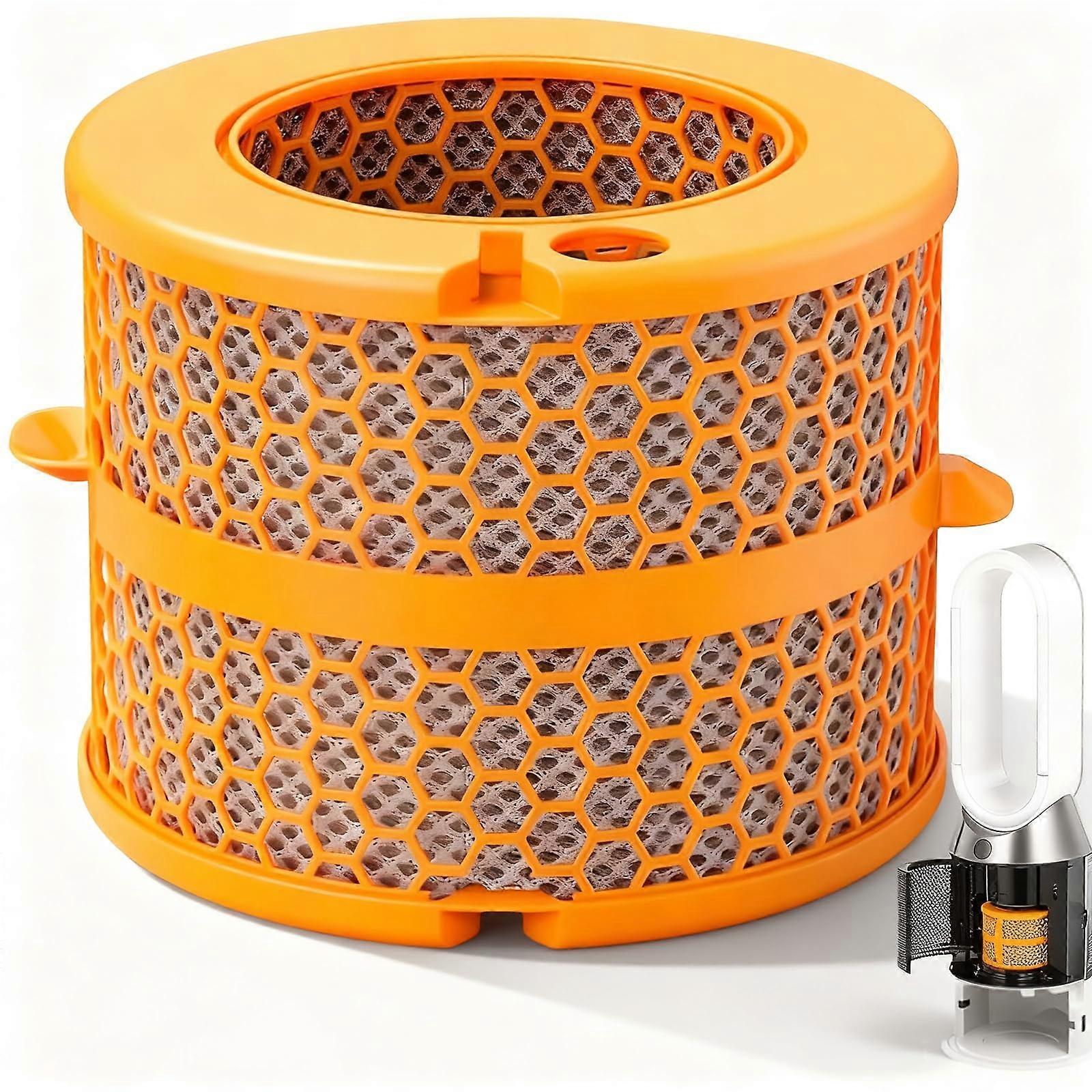 PH04 Filter Replacement for Dyson Humidify+Cool Formaldehyde PH04 PH03 PH02 with Carbon Fiber Evaporator