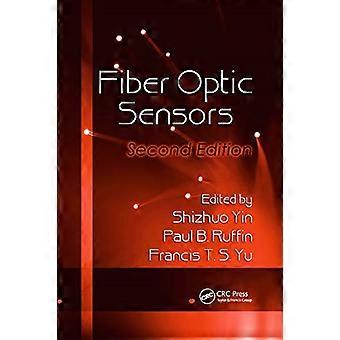 Fiberoptiska sensorer