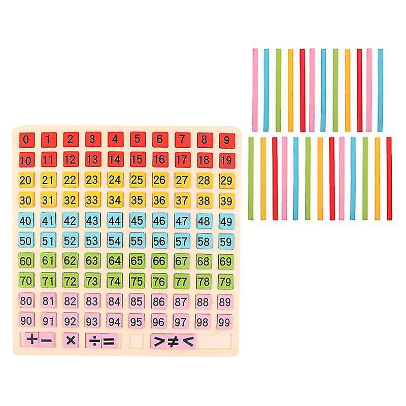 30X30cm Coloré Science & Exploration Sets 1pc Planche de Numéro Enfant Calcul Mathématique Numéro Jouet Enfants
