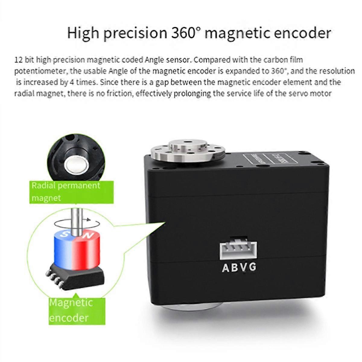 85KG.cm Motor Aluminiumlegierung Hochpräziser programmierbarer 360-Grad-Magnet-Encoder RS485-Servomotor mit hohem Drehmoment, B