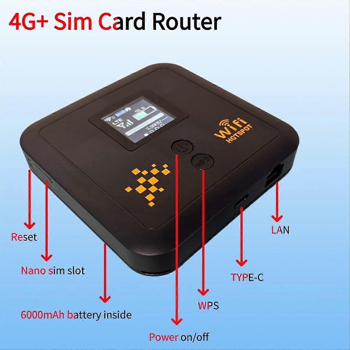 4G LTE-A Router 600M E-Sim 5G Support