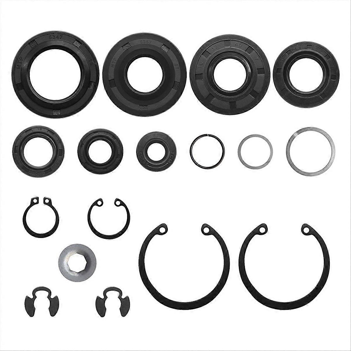 Festeringsett for gressklippere