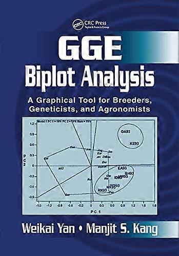GGE Biplot Analysis: A Graphical Tool for Breeders Geneticists and Agronomists