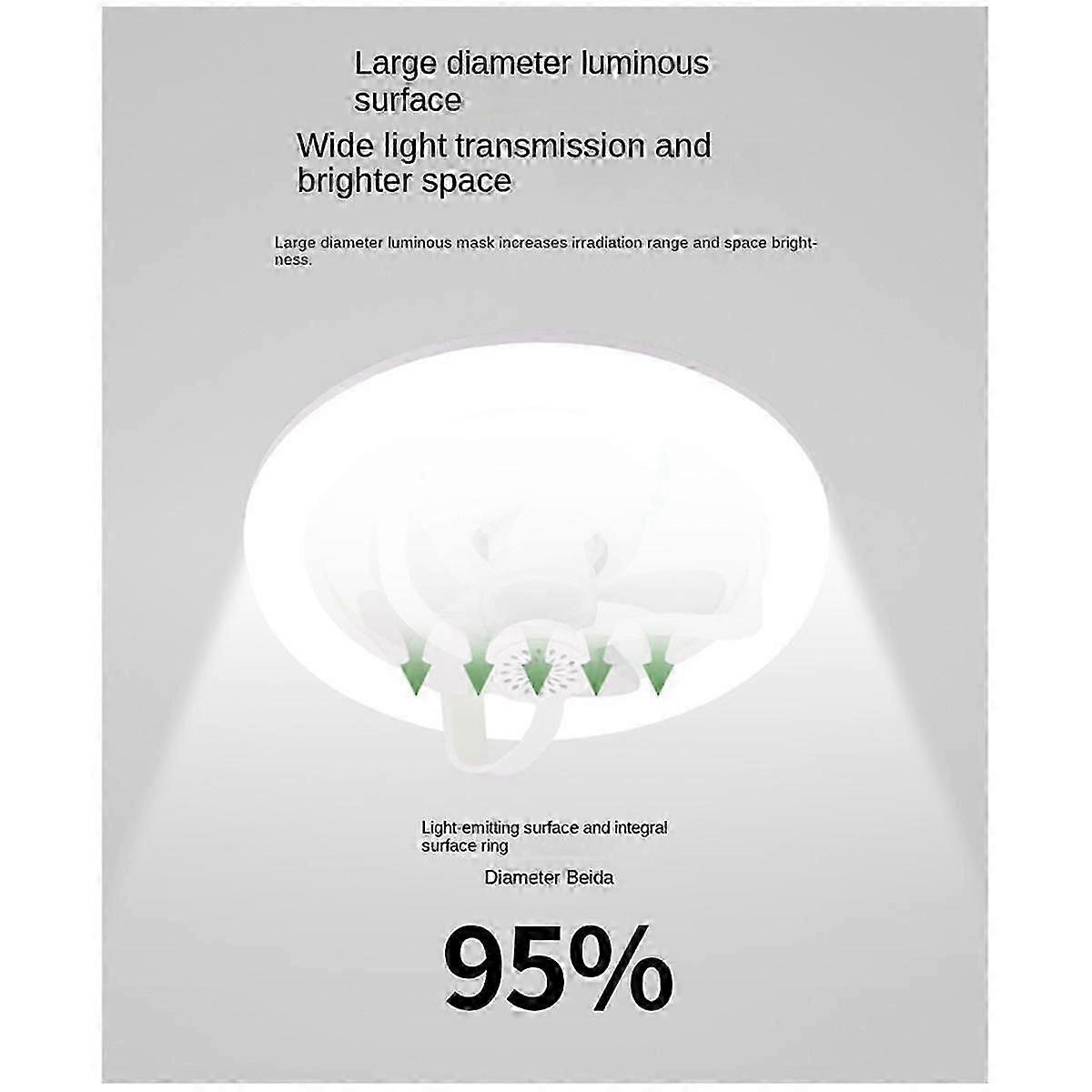 360° rotierendes Deckenventilatorlicht E27 Intelligenter Ventilator mit Fernbedienung LED-Lüfterlicht für das Wohnen R