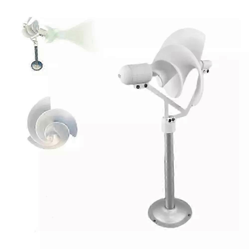 Éolienne d'Archimède 25-26, Éolienne Liam, Éolienne Liam pour la maison