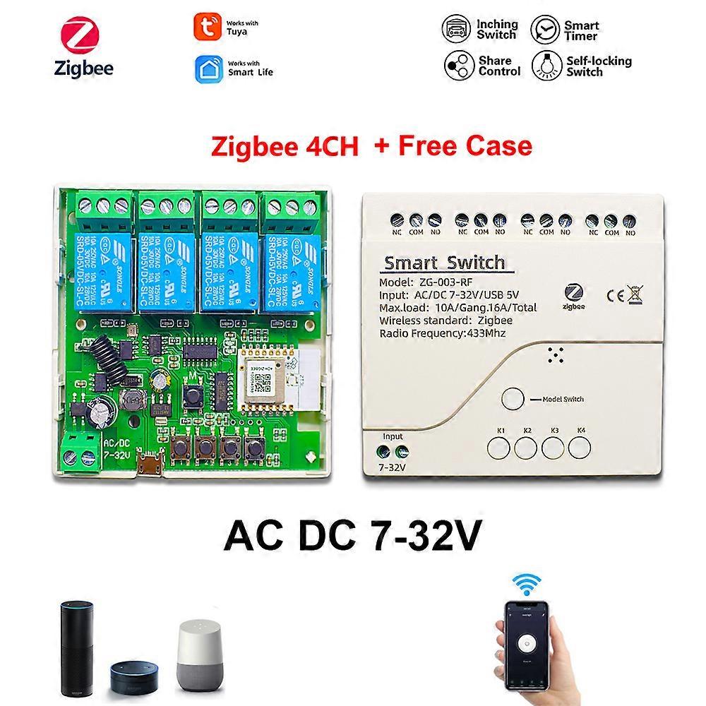 Tuya Smart 4CH reléový modul 12V 24V 110V 220V RF diaľkové ovládanie Spínač svetla Práca s Alexa Google Home Tuya Gateway Hub