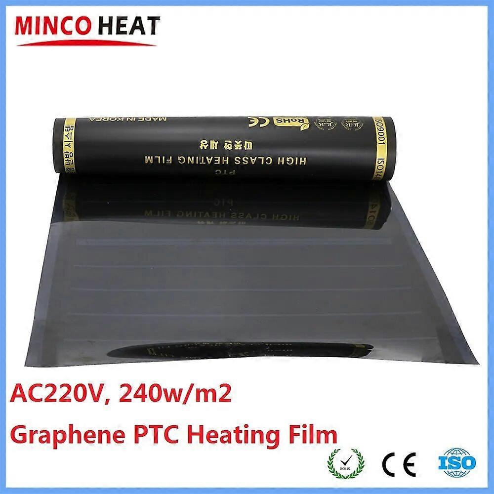  0.5~4m2 AC220V 240w/m2    PTC  -       