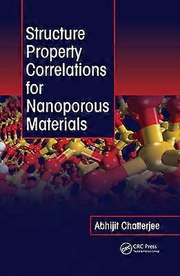 Structure Property Correlations for Nanoporous Materials