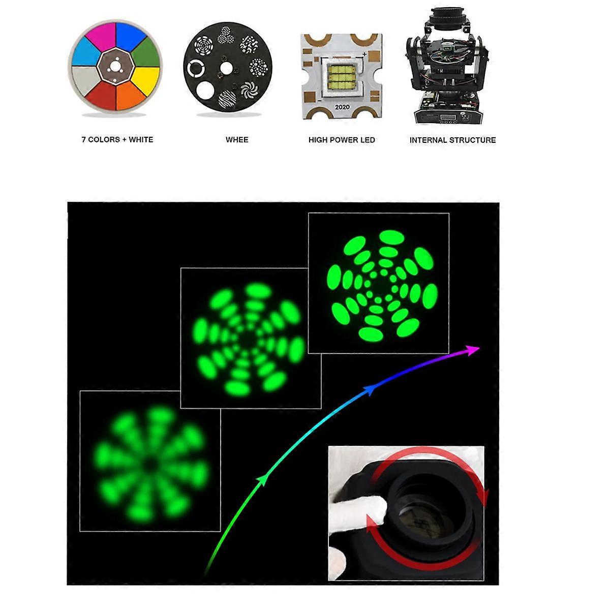 Spotlight Moving Head 60W LED Source Stage Lighting for Party-EU Plug