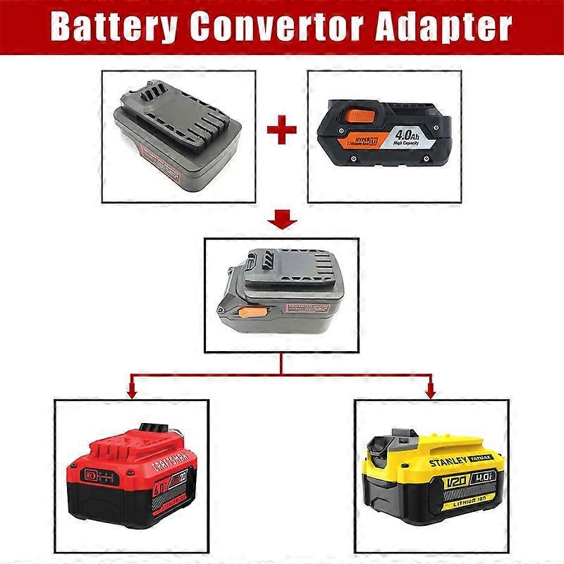 Adapter for Ridgid for AEG 18V 20V Li-Ion Battery Convert To for CRAFTSMAN 18V