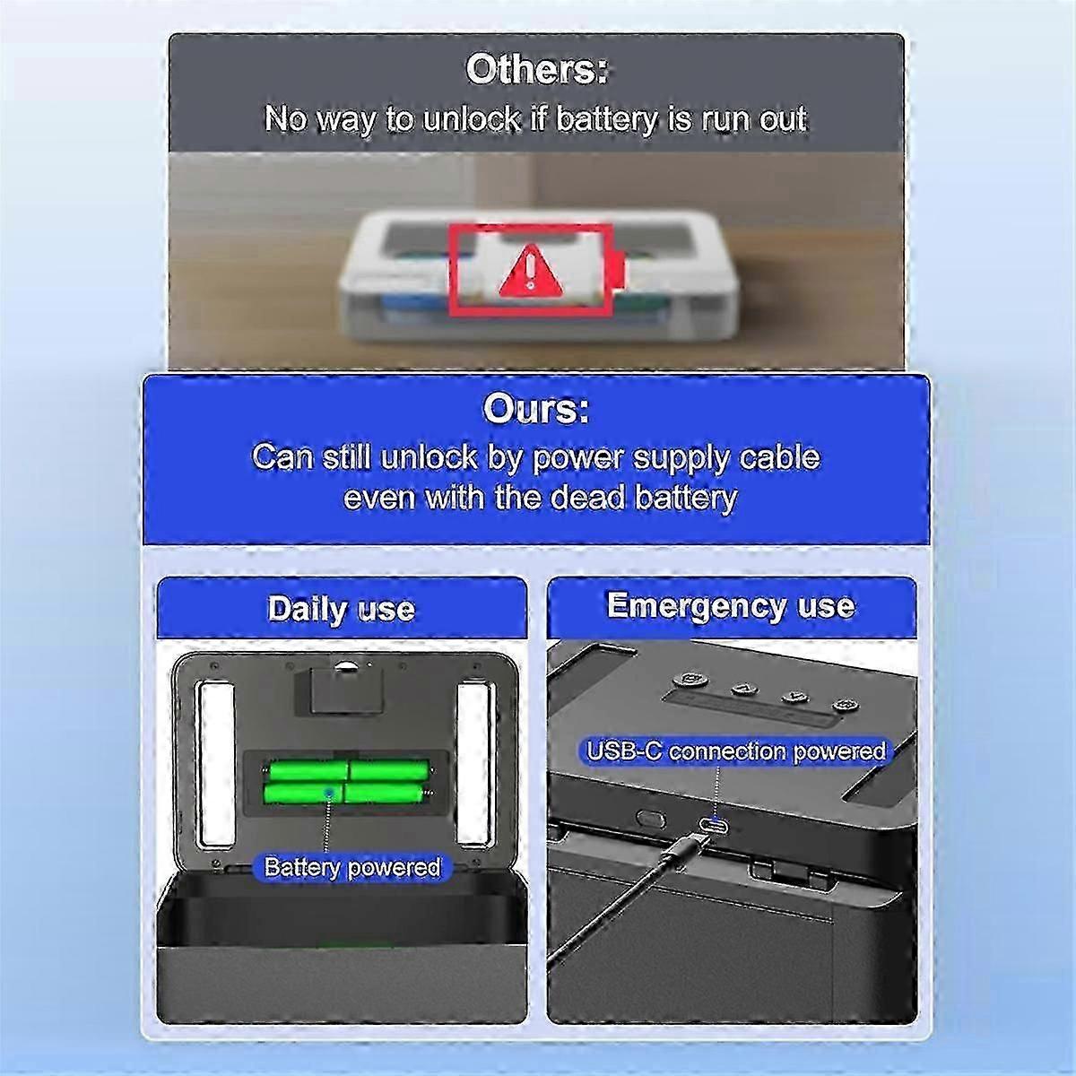 Metal Timed Lock Box,Mobile Phone Lock Box with Timer, Lock Container Self-Controlled Time Release Safety Locker