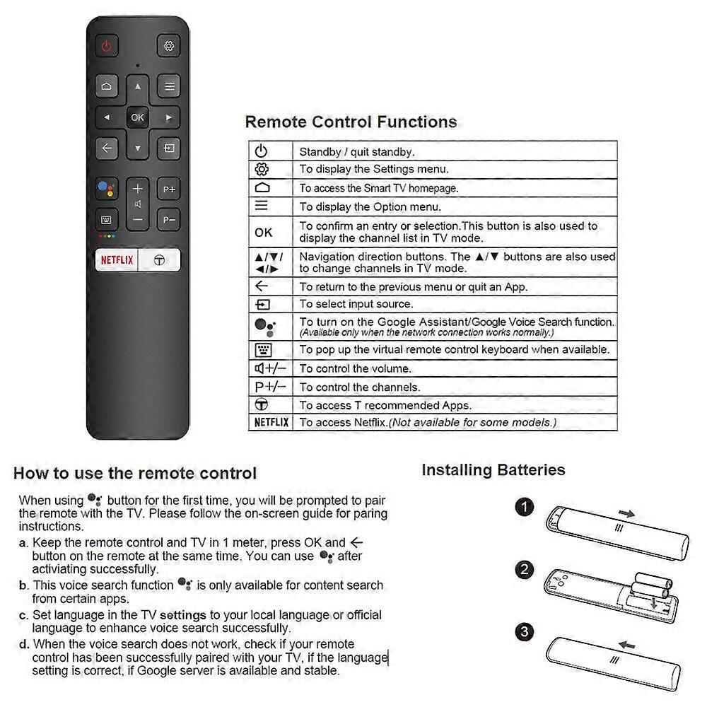 New Genuine RC802V FUR6 For TCL TV Remote Control Voice 55P8S 40S6500 43S6510FS