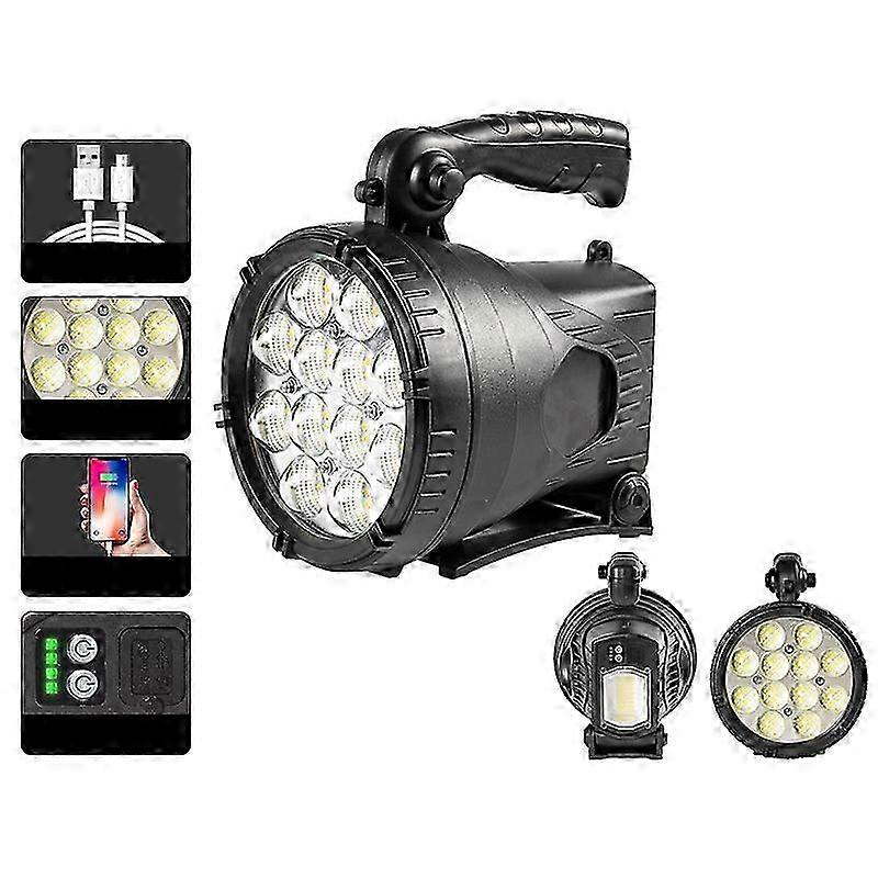 2025 W867A Handheld LED Spotlight Floodlight Searchlight USB Rechargeable Flashlight Work Lighting (Size: