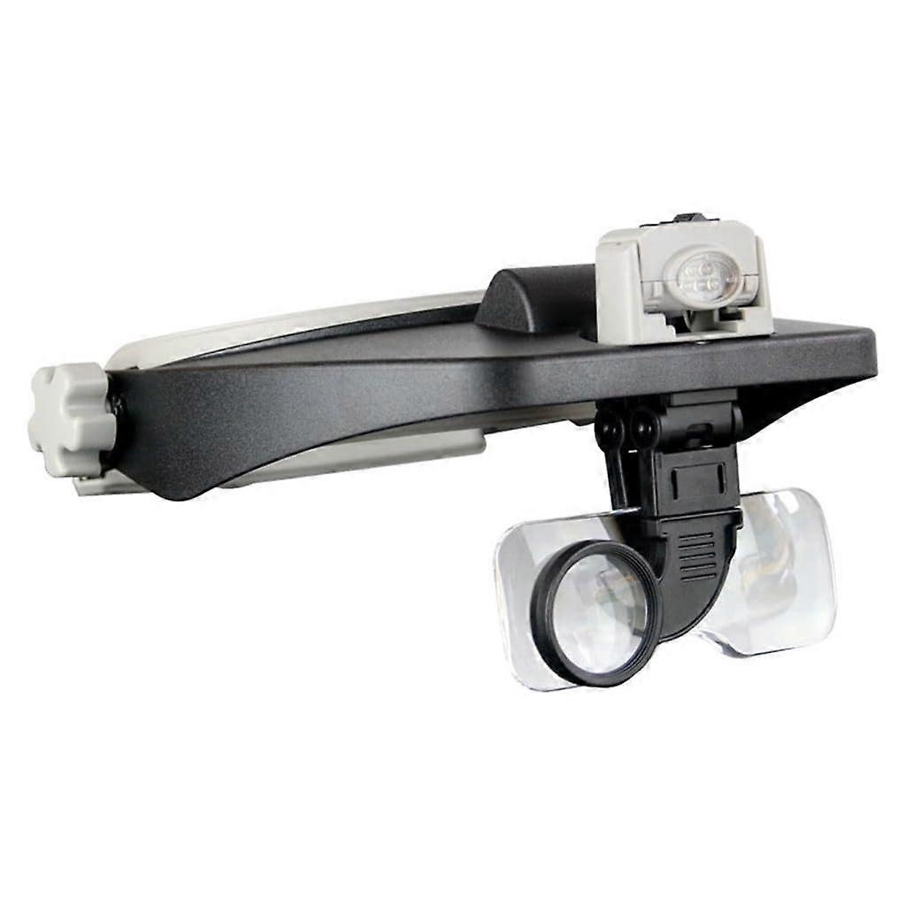 LED Head Magnifier with Light, Adjustable MultiLevel Lenses, Hands for Close Work