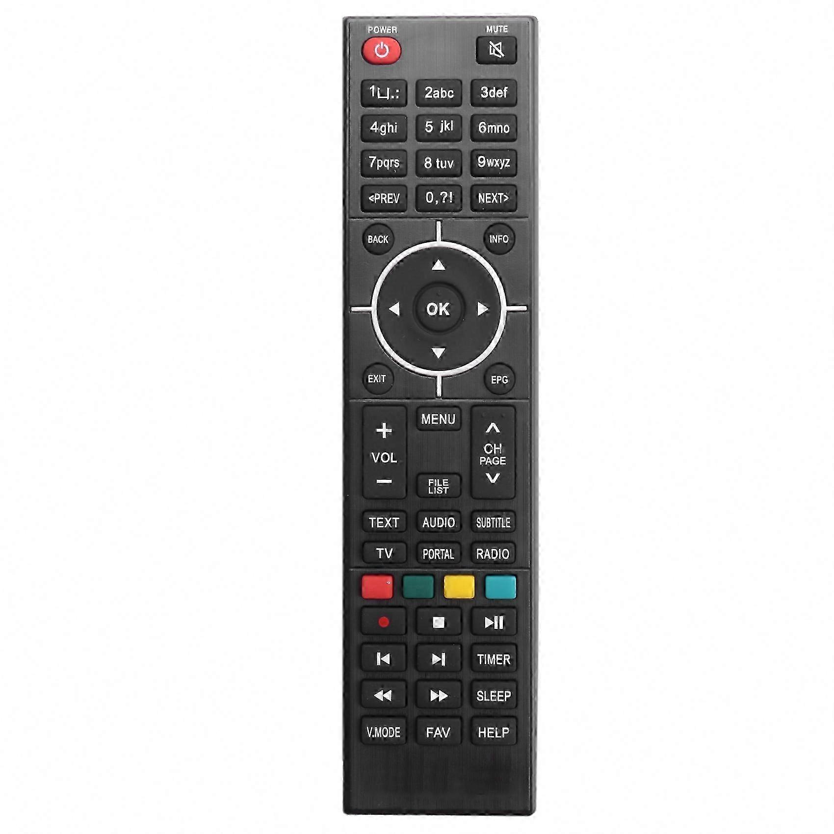Universal Remote Control for Satellite Receiver Combo, Direct Plug and Play Functionality