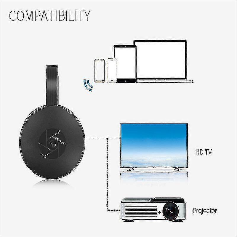 G2 Wireless Same Screen Device Mobile Phone Wifi Hd Hdmi Display Receiver Projector Mirascreen